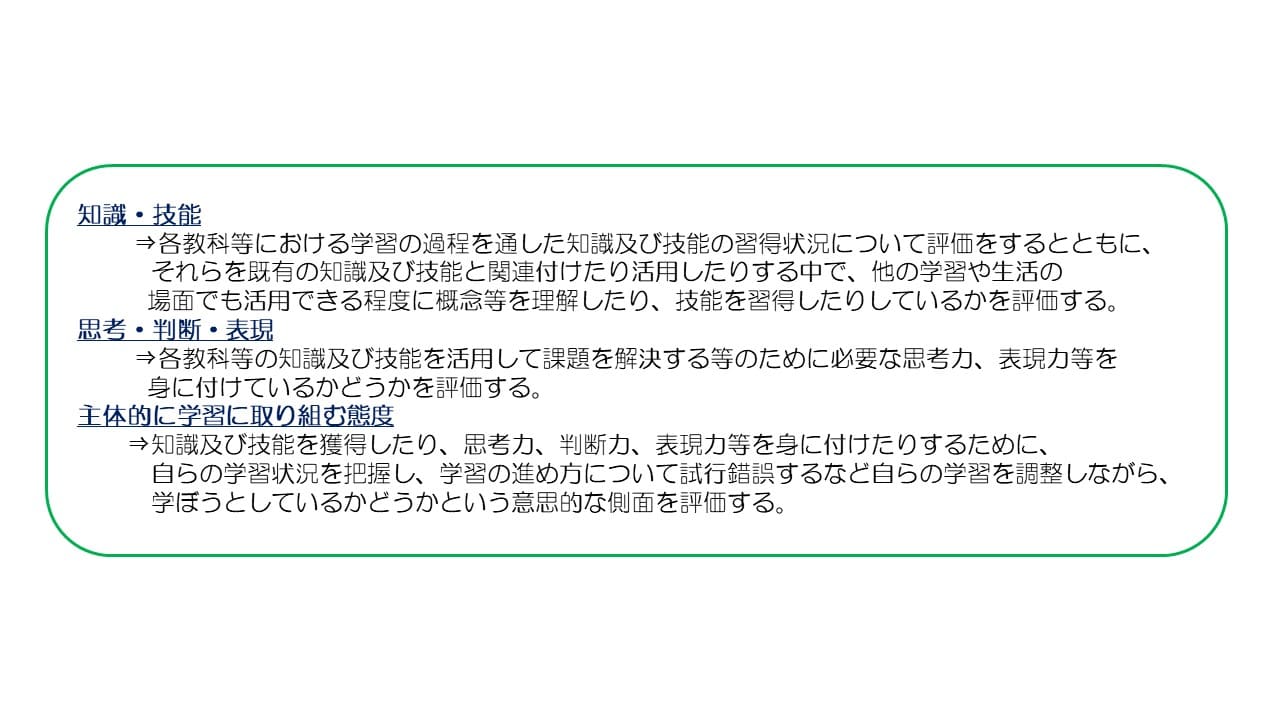高校受験では必須！】内申点 観点別評価の対策のしかた | オンライン 