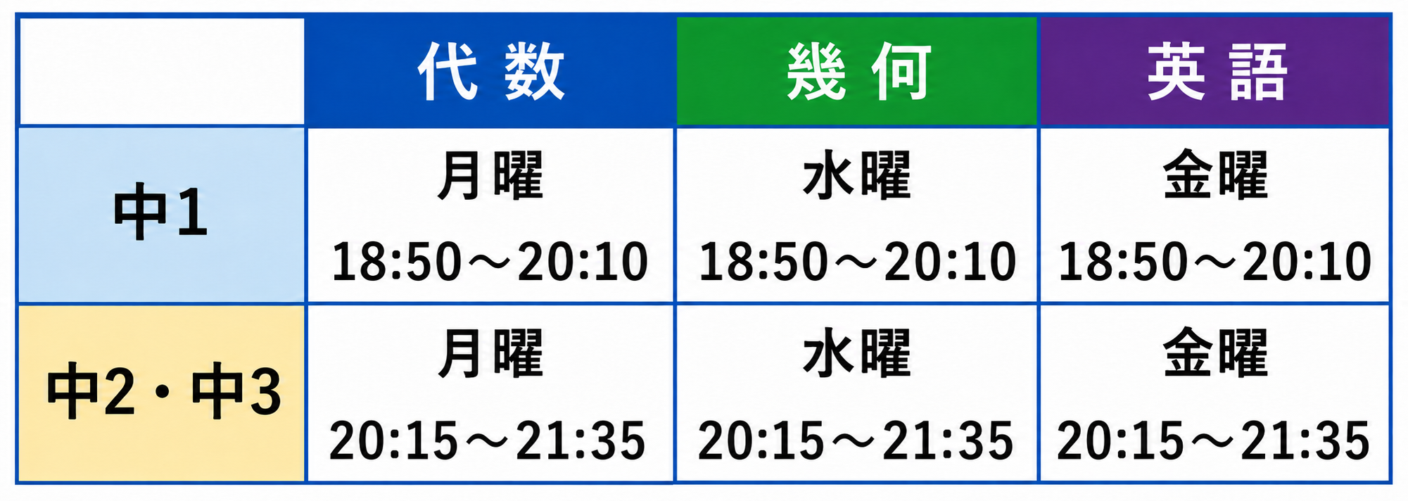 自立学習コースの時間割